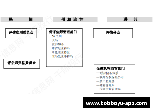 NBA球员资质评估：全面分析球员能力与市场价值